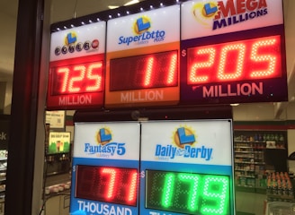 A signboard inside a convenience store displays the current jackpot amounts for various lottery games. There are bright, illuminated numbers in red and green showing the prize amounts: Powerball is at 725 million, Super Lotto Plus at 11 million, Mega Millions at 205 million, Fantasy 5 at 71 thousand, and Daily Derby at 179. In the background, shelves with various drinks and products are visible, along with promotional posters.